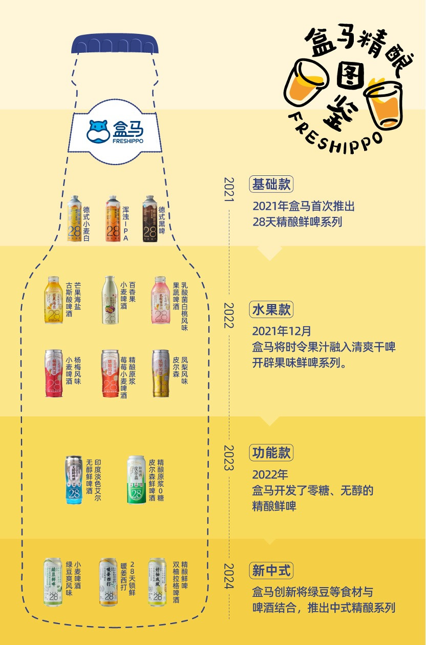 三肖三期必出特马,战略方案优化_储蓄版84.324