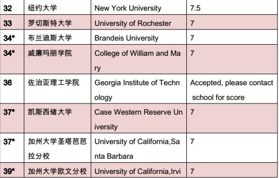 2024年新澳免费资料,理性解答解释落实_复刻款73.204