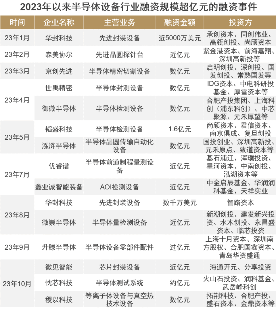 2024年正版资料免费大全特色,国产化作答解释落实_升级版49.63.83