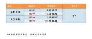 2024新澳门天天开好彩大全孔的五伏,全面设计执行策略_超值版14.822