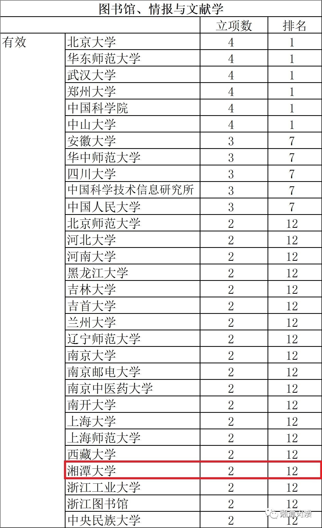 新澳天天开奖资料大全三中三,广泛的解释落实支持计划_KP75.989