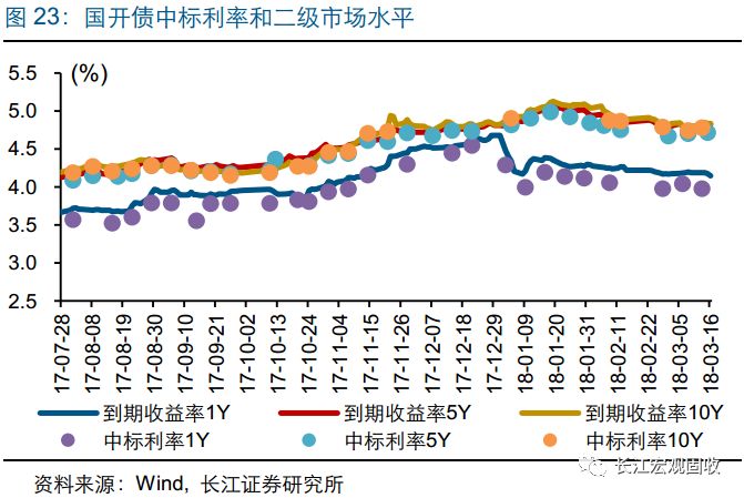 77778888管家婆必开一期,收益成语分析落实_终极版32.459