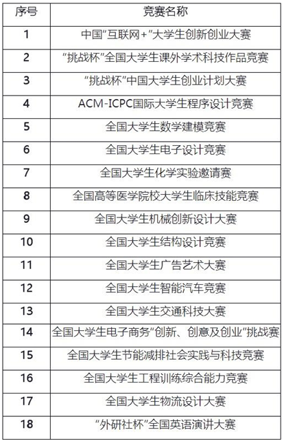 港澳研究院买马开奖,科技评估解析说明_安卓款23.661