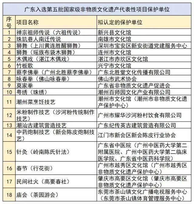 澳门一码一肖一待一中今晚,实地设计评估解析_钱包版12.357