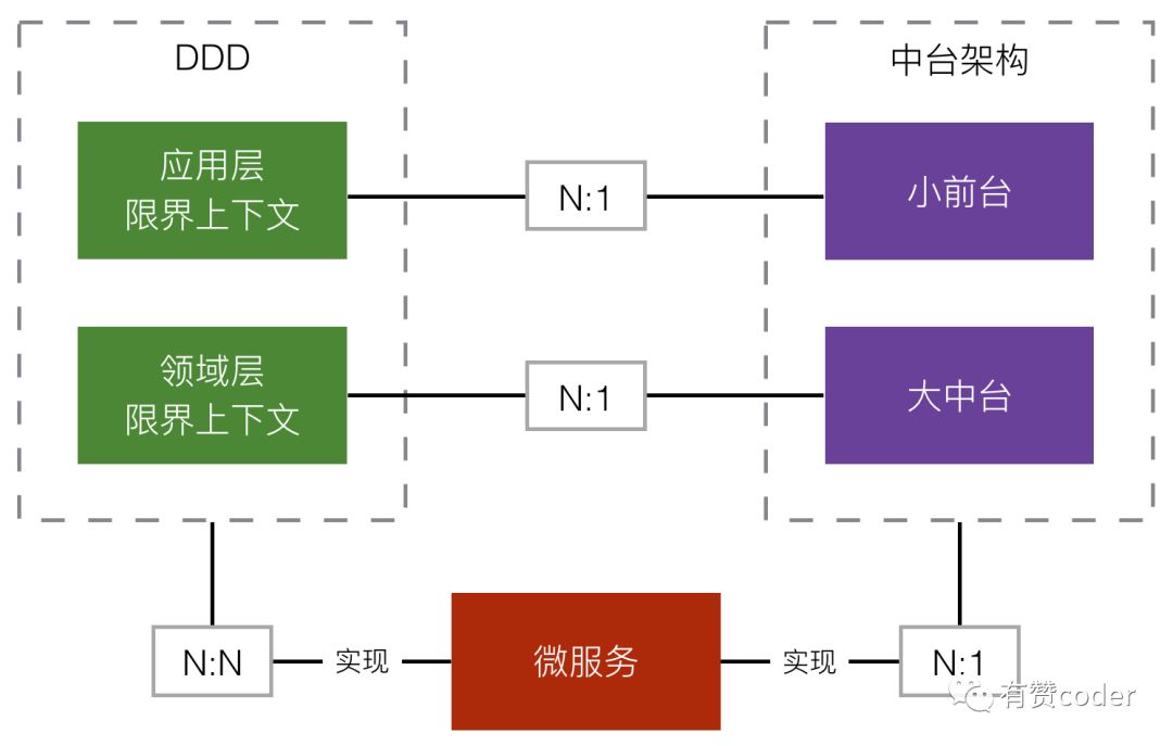 澳门一码一肖一特一中是合法的吗,衡量解答解释落实_复刻款42.208