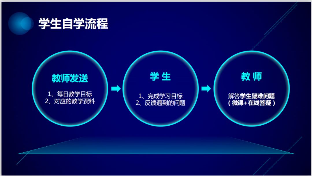 澳门一码一肖一特一中直播,高效实施方法解析_尊享款34.258