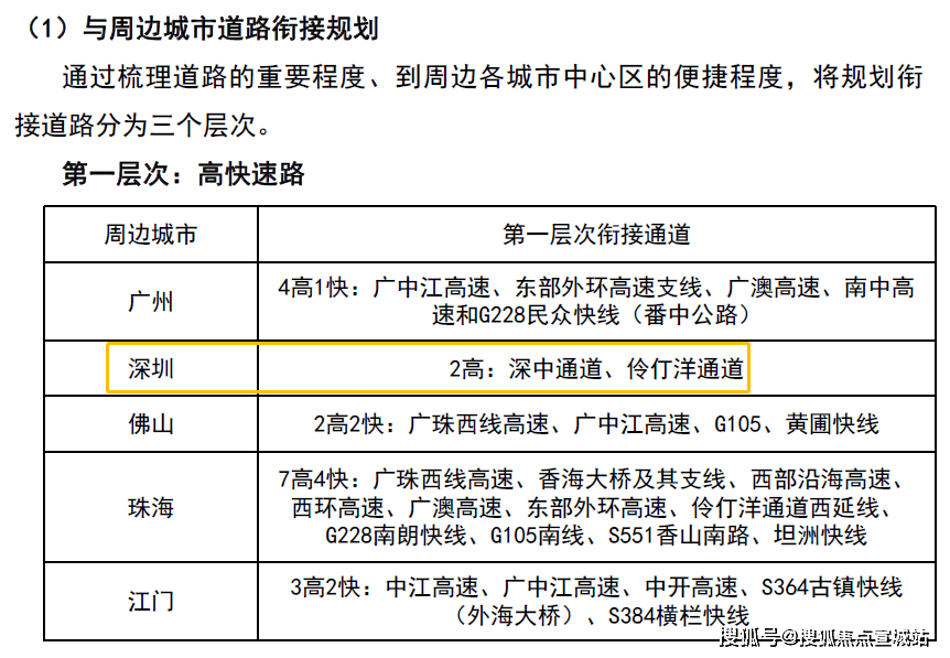 新澳好彩免费资料查询最新版本,专家说明解析_创意版56.264