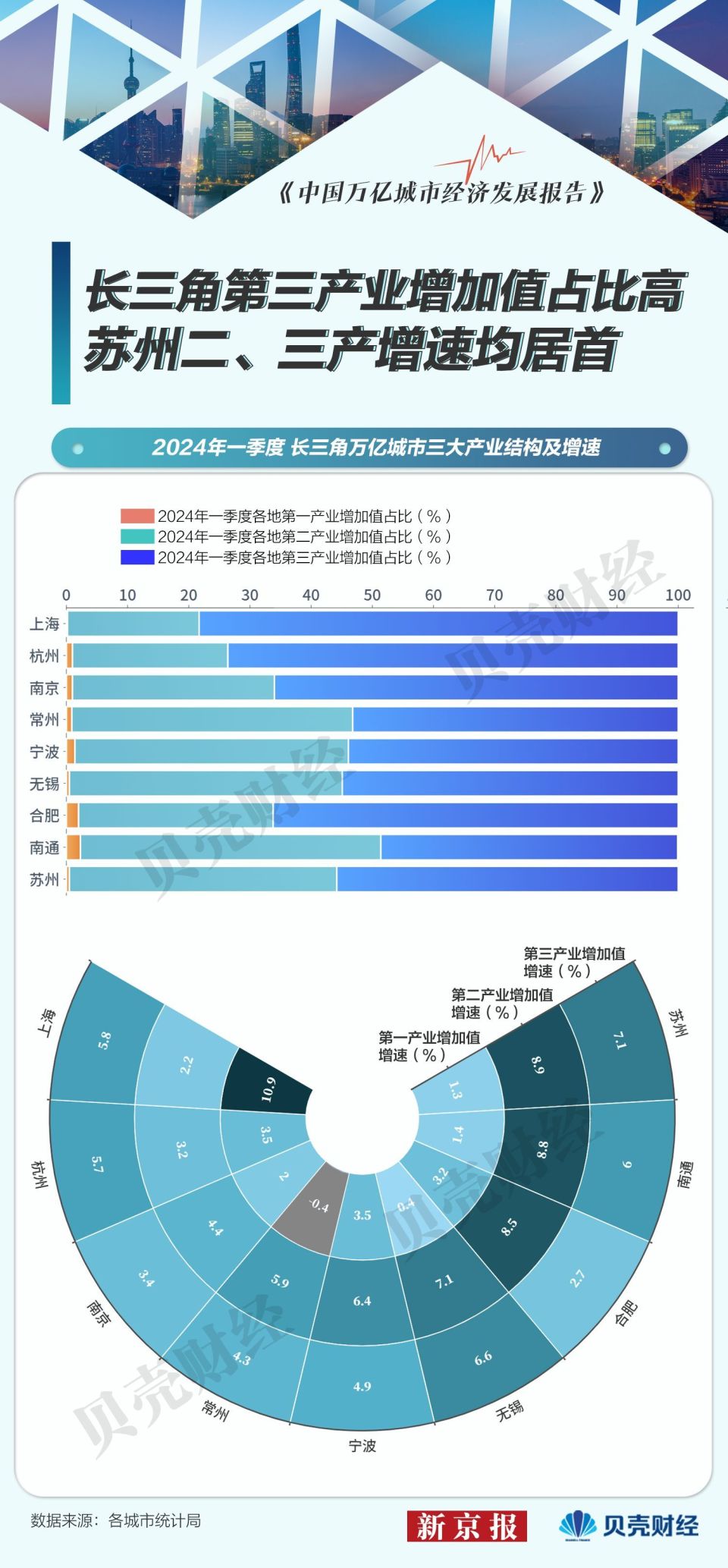 新澳天天开奖资料大全600,未来展望解析说明_U17.103