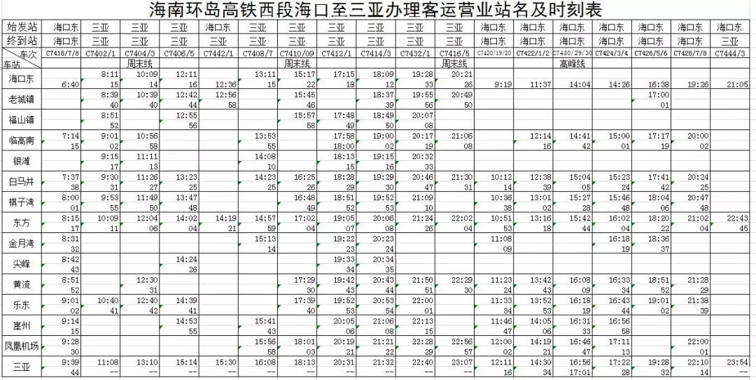 2024新澳精准资料免费提供下载,高速响应执行计划_策略版10.689