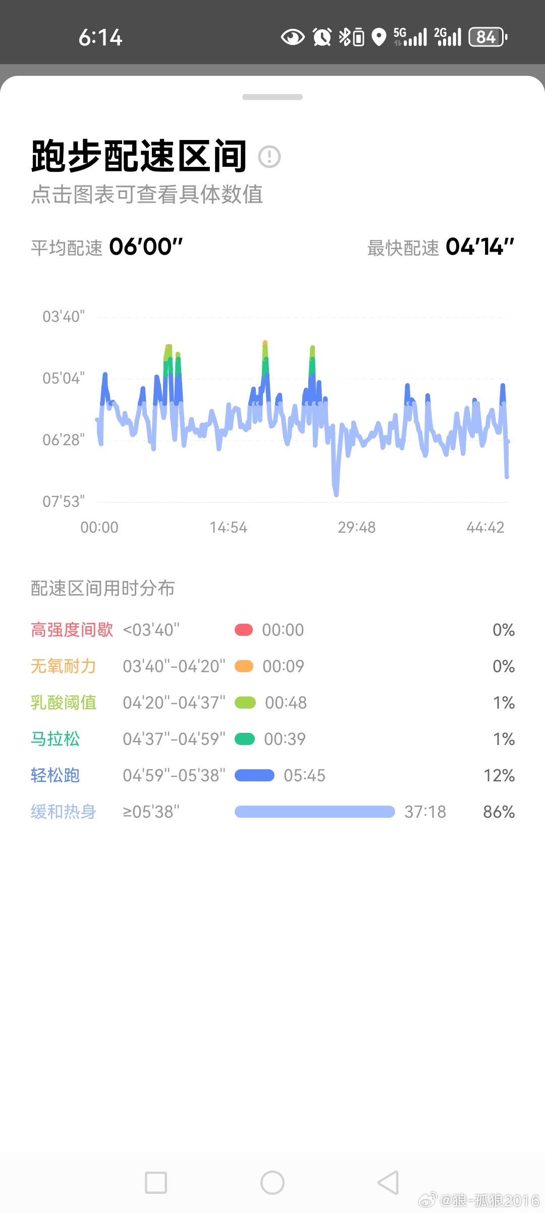 777778888精准跑狗,数据驱动方案实施_安卓版18.443