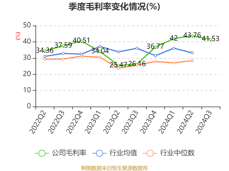 2024年新澳门今晚开奖结果,科学解答解释定义_XT83.283