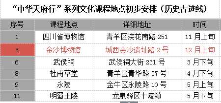 新奥门天天开奖资料大全,诠释解析落实_SHD13.629