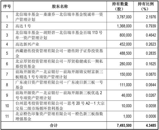 2024新澳正版免费资料大全,衡量解答解释落实_tShop57.10