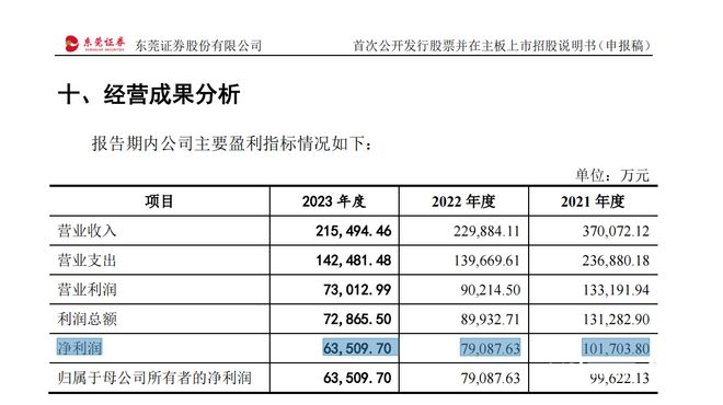 2024澳门六今晚开奖结果出来新,定性分析说明_W21.974