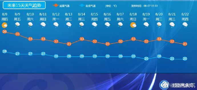 澳门今天晚上特马开什么,快速响应计划分析_AR27.125