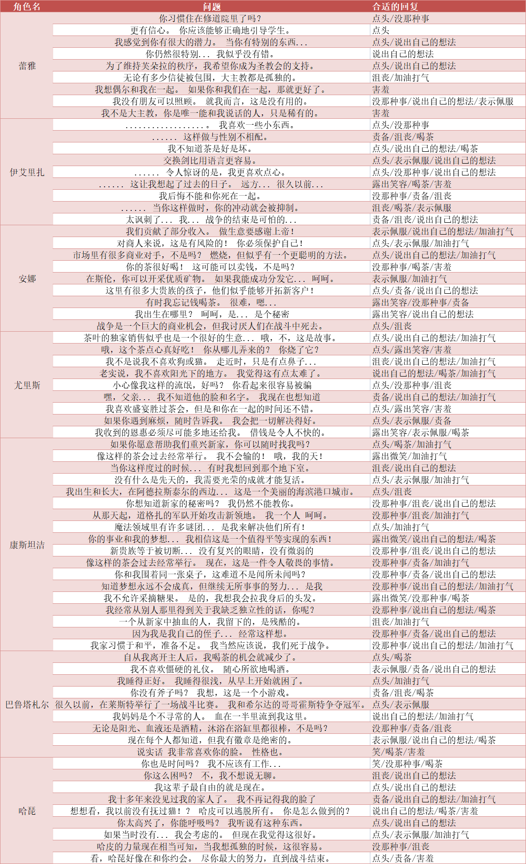 新奥天天彩免费资料最新版本更新内容,最佳实践策略实施_标准版38.759