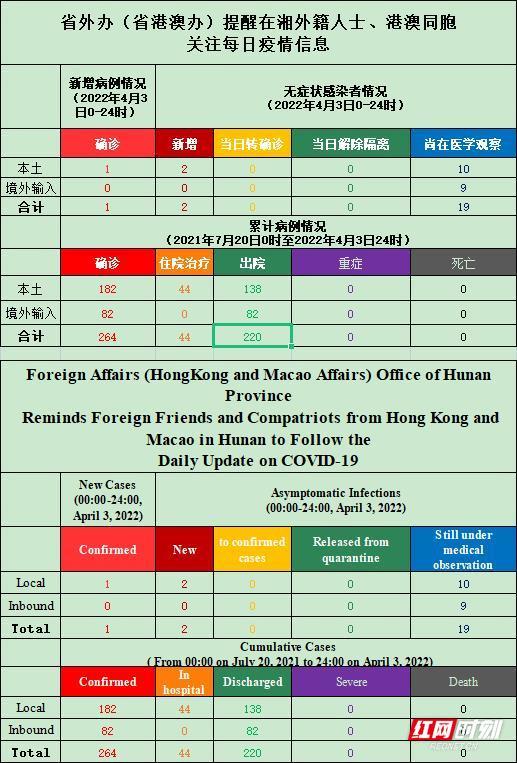 新澳天天开奖资料大全最新开奖结果查询下载,可靠计划执行策略_挑战版45.657