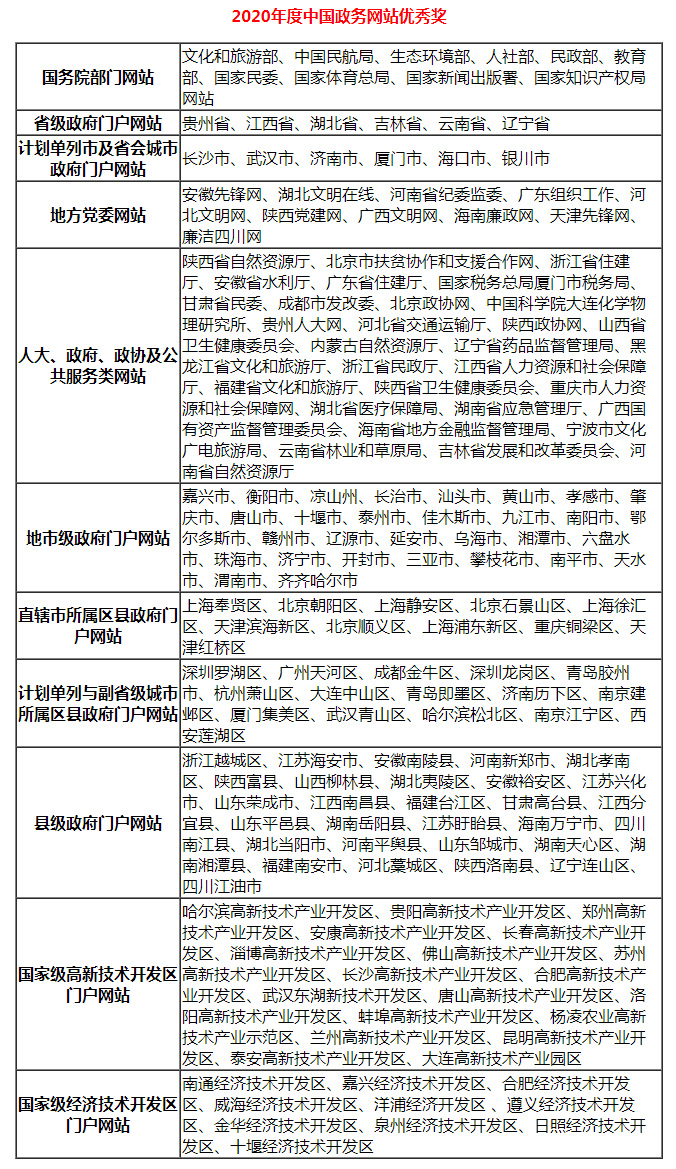 2024澳门买马最准网站,深度评估解析说明_Notebook97.950