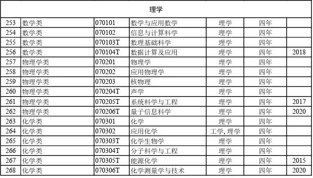 新澳门开奖结果2024开奖记录,科学研究解释定义_终极版36.125