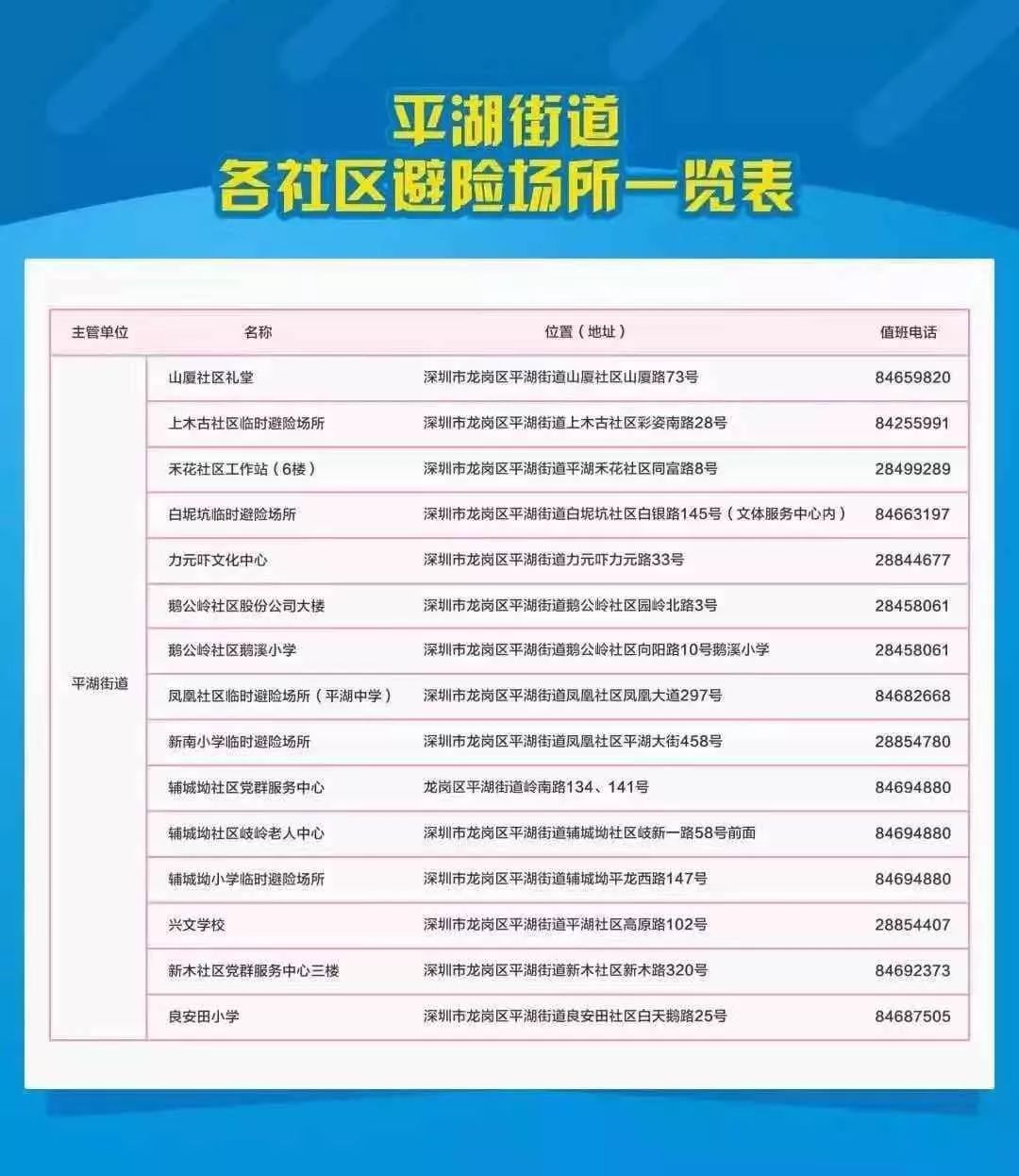 澳门一码一肖一待一中今晚,数据驱动方案实施_顶级版65.930