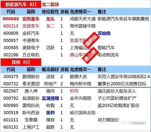 澳门今晚特马开什么号,经典解释落实_ios45.433