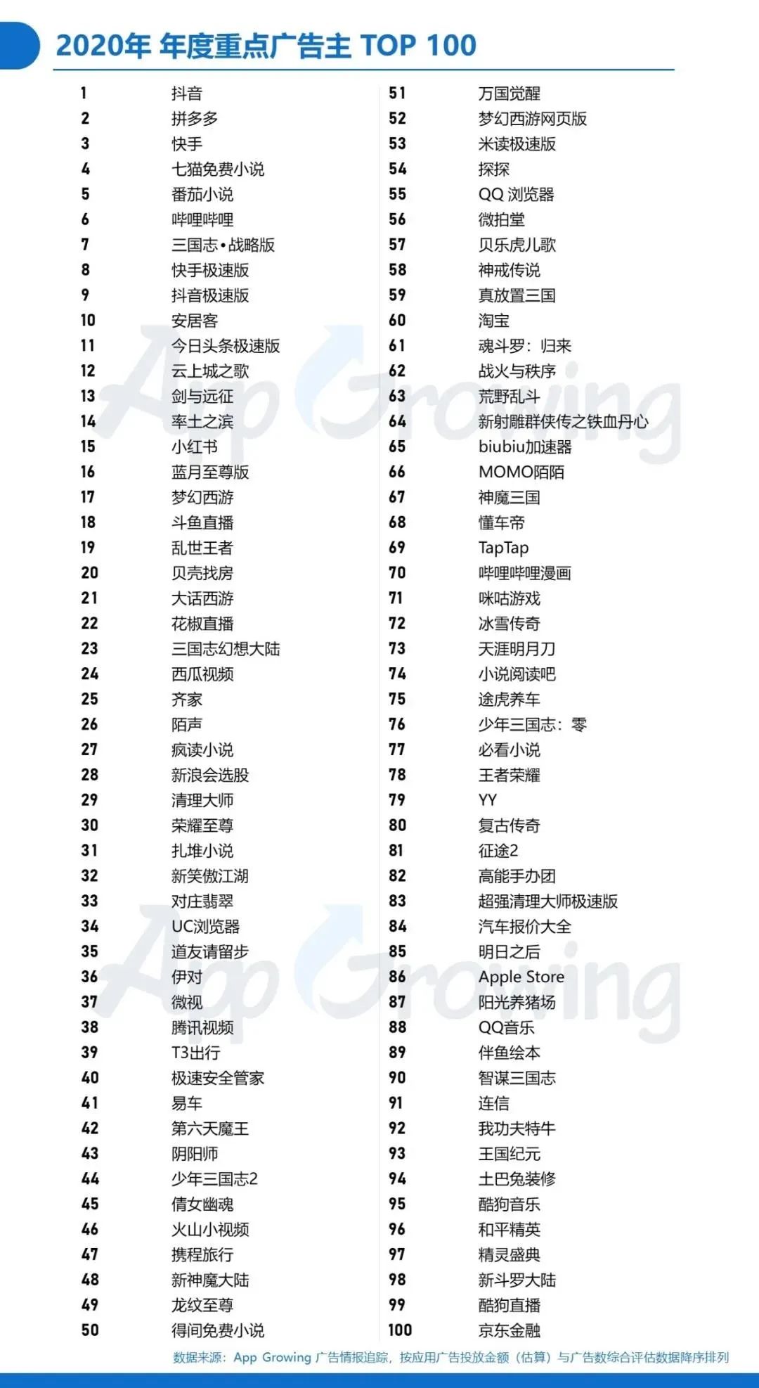 大三巴免费资料一肖,深入解答解释定义_iPhone42.737