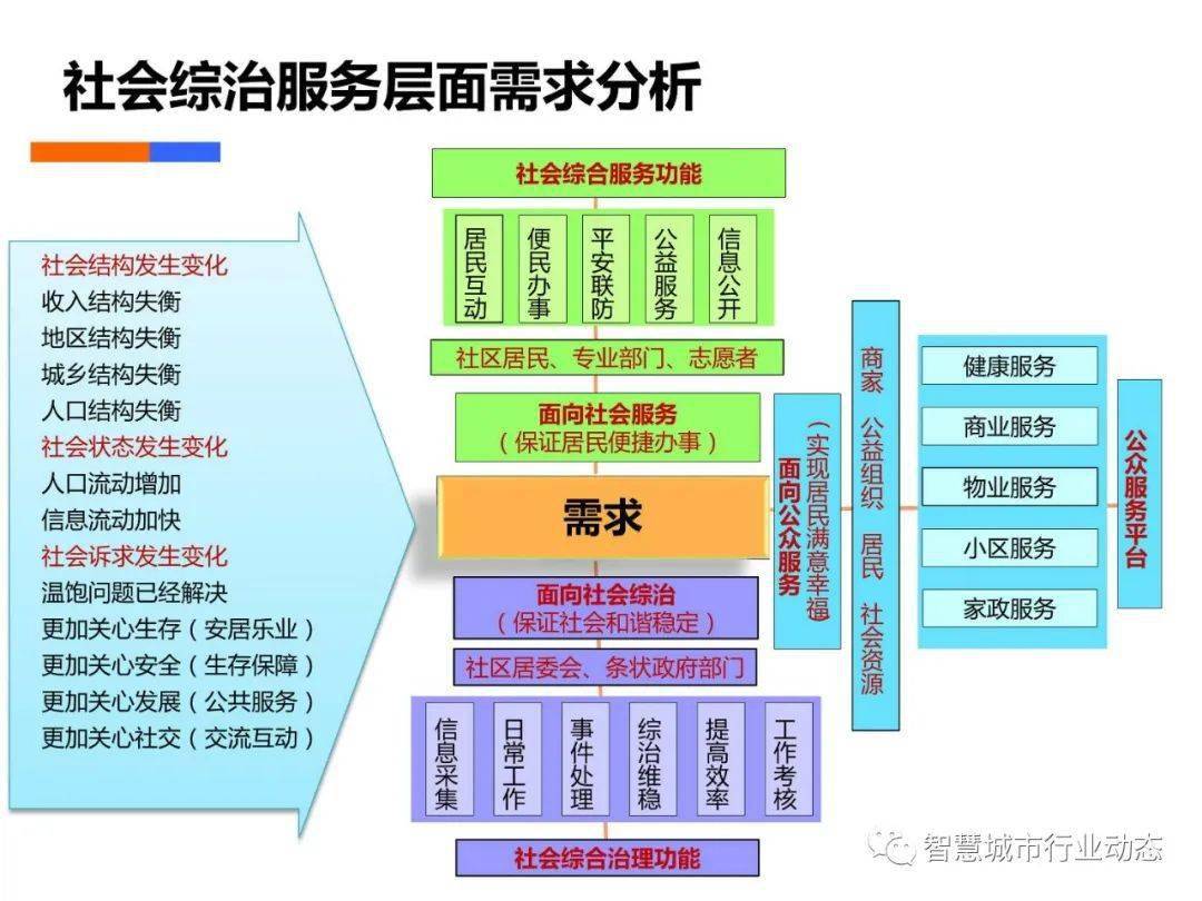 2024年新澳门今晚开奖结果查询,全面数据策略解析_Premium29.138