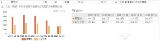 新澳门六开彩开奖结果2020年,深入解析设计数据_尊贵款76.262