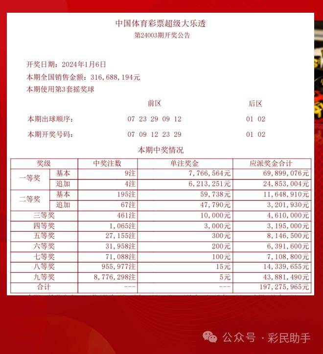 新澳门2024开奖结果,动态词语解释落实_轻量版11.195