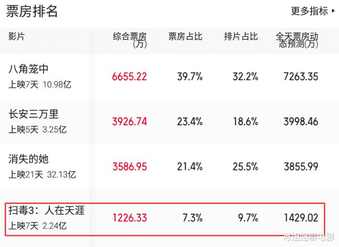 2024香港港六开奖记录,诠释解析落实_经典版83.975