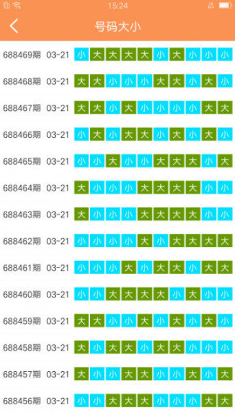 澳门天天免费精准大全,最新热门解答落实_tool10.868