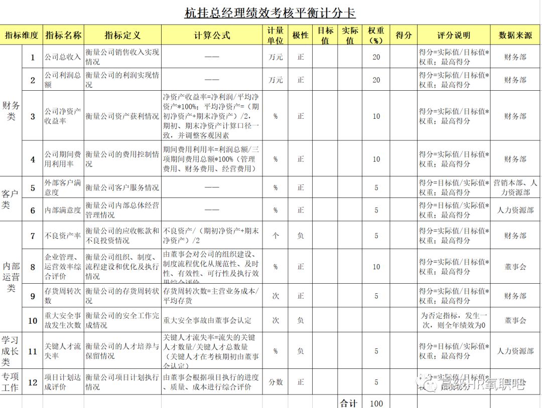 新奥长期免费资料大全,连贯性执行方法评估_定制版49.616