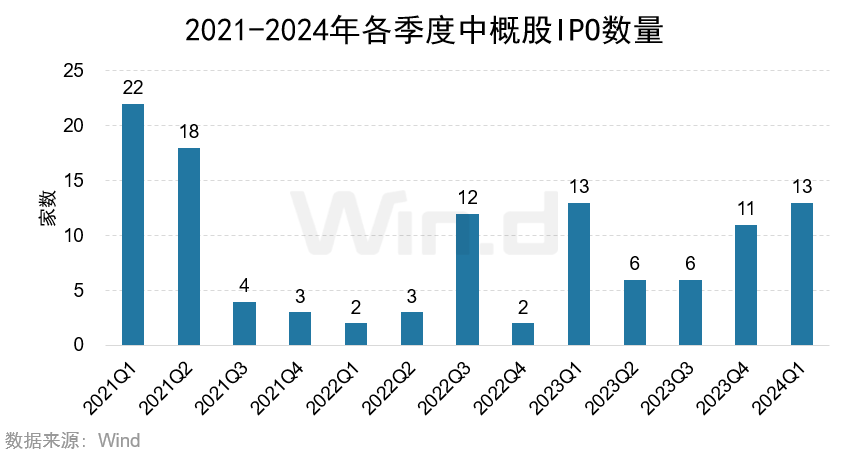 2024澳门开奖历史记录结果查询,实践性执行计划_Plus62.407