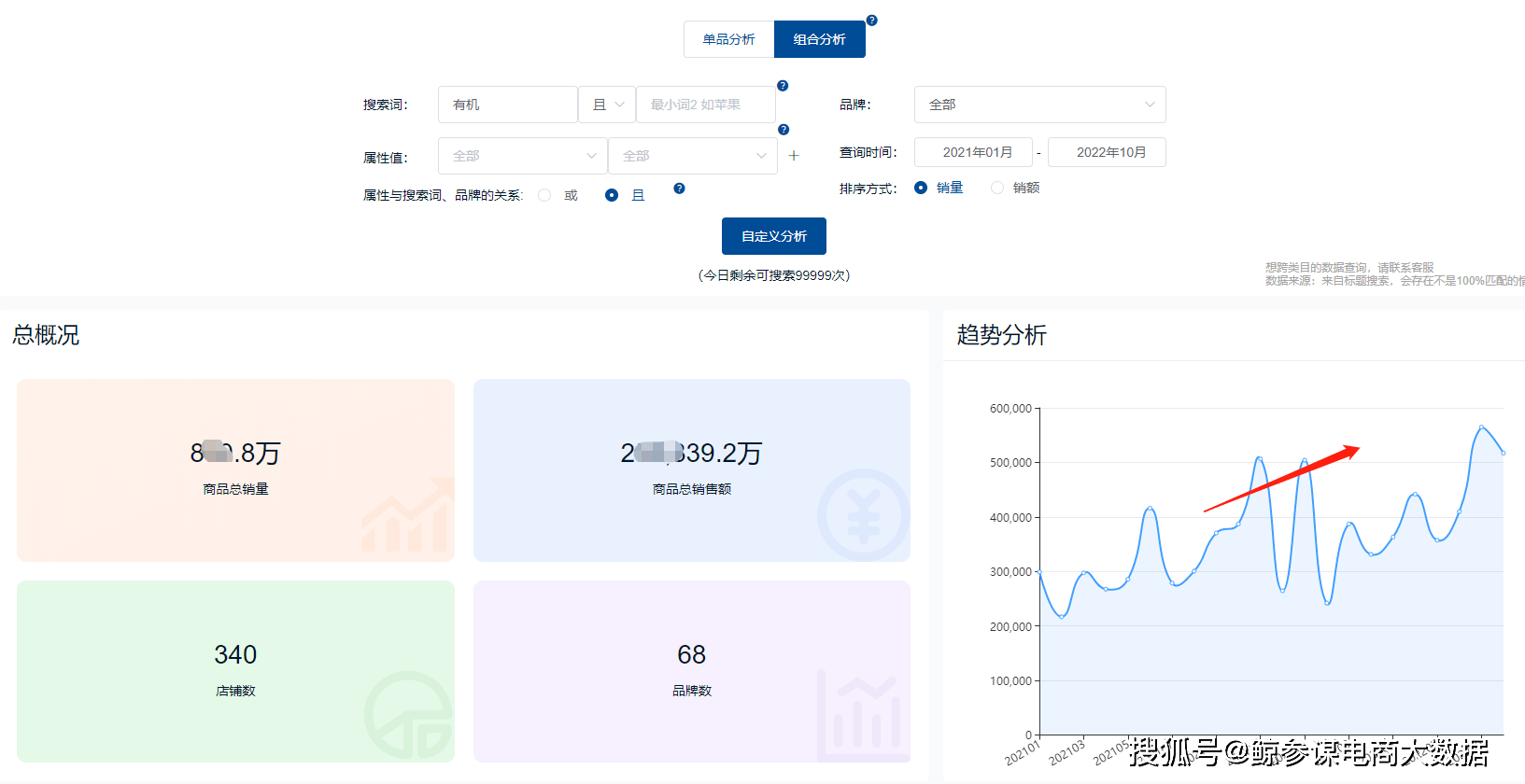 2024新奥正版资料大全,数据分析解释定义_特别版96.705