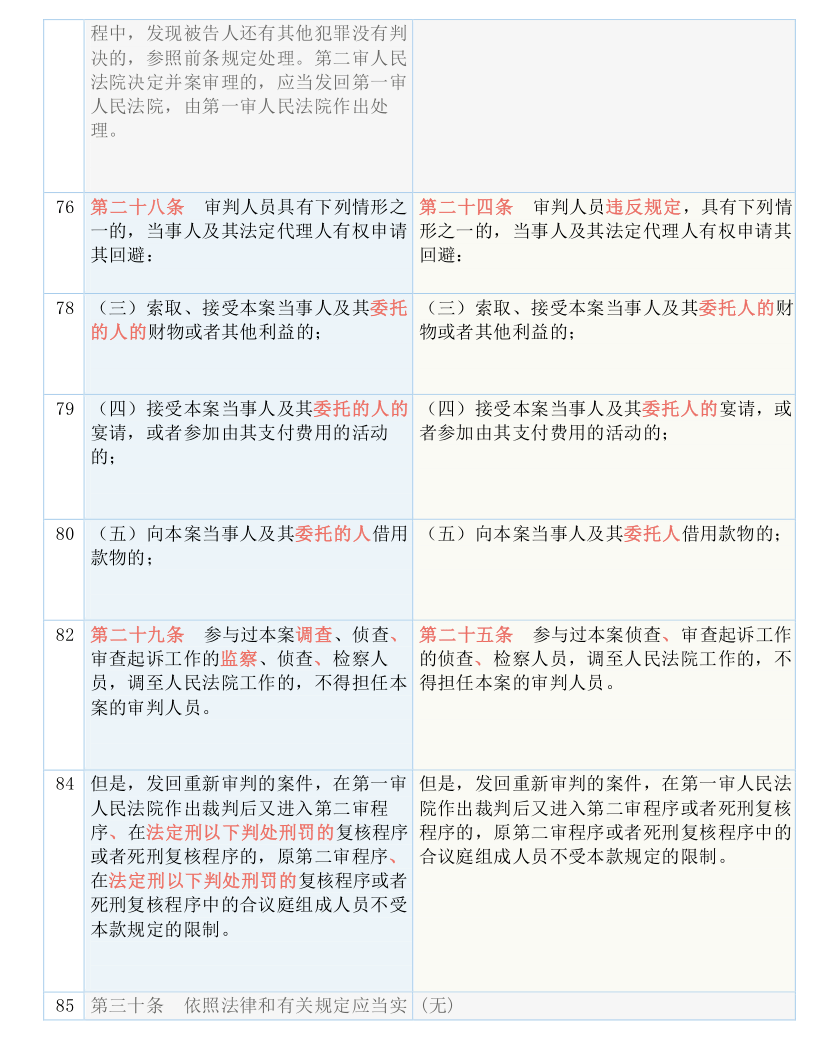 2024新澳今晚资料免费,决策资料解释落实_MT61.998