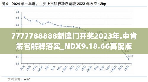 2024新澳历史开奖,全面数据执行方案_3D16.918