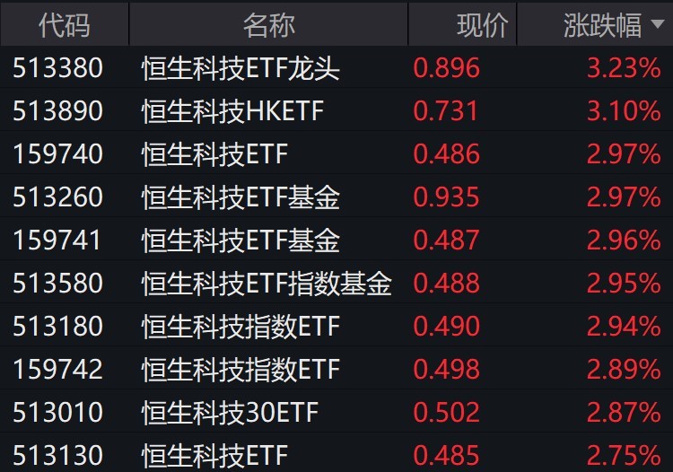 新澳门一码一肖一特一中水果爷爷,科学分析解析说明_M版10.403