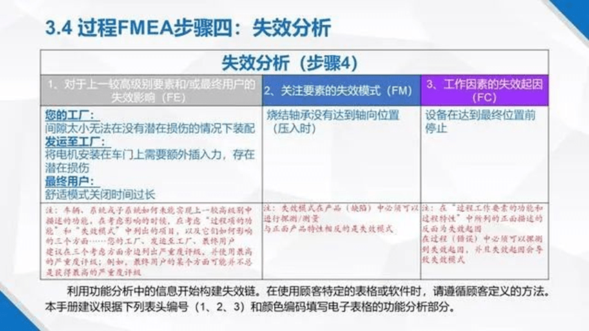 2024新澳最精准免费资料,精准分析实施步骤_P版49.968