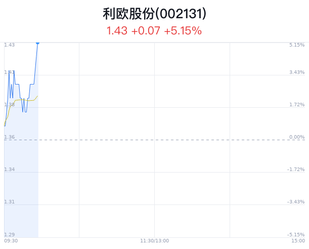 2024澳门特马今晚开奖113期,深层策略数据执行_tShop25.159