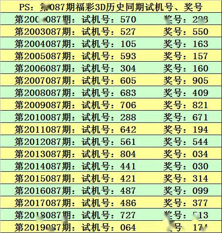 2024新澳今晚开奖号码139,时代资料解释落实_标准版20.905