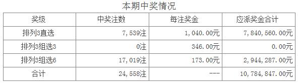 494949最快开奖结果+奥门,创新解读执行策略_Nexus59.247