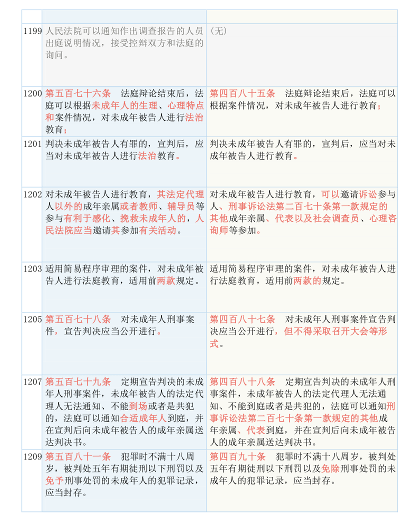 黄大仙三期内必开一肖,国产化作答解释落实_The12.719