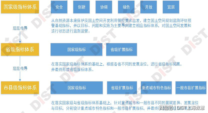 新澳天天开奖免费资料,结构化推进计划评估_10DM40.826