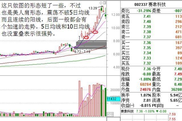 7777788888新版跑狗图解析,资源整合策略实施_经典版83.975