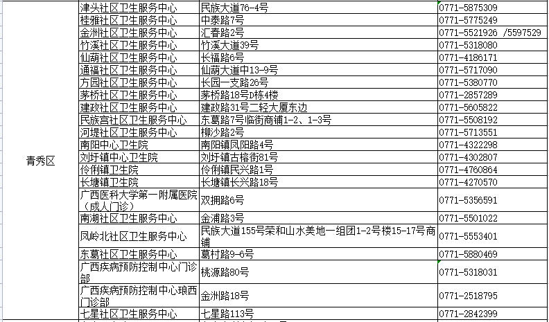 新澳门天天开好彩大全开奖记录,最新热门解答落实_BT86.281