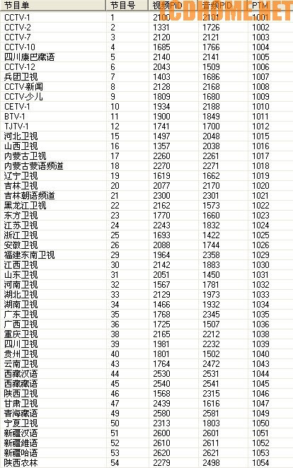 中九最新PID技术及其应用前景展望