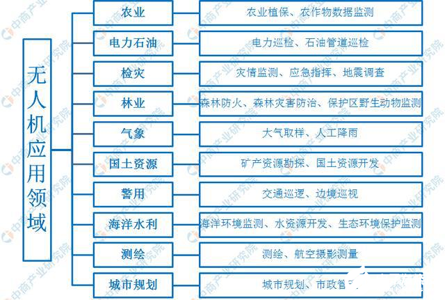 澳门正版资料大全免费歇后语,真实数据解释定义_Device12.615