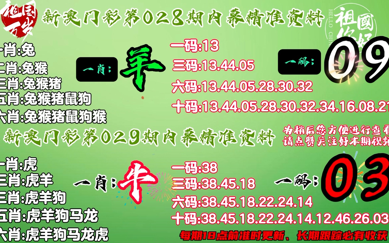 新澳门四肖三肖必开精准,迅捷处理问题解答_旗舰款39.845