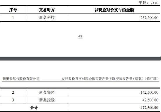 2024年新奥全年资料,科学分析解析说明_基础版86.247