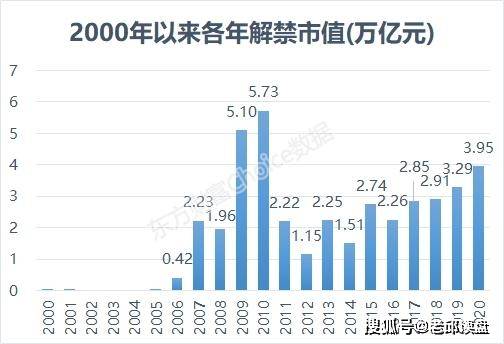 网禁 拗女稀缺1366,深层数据分析执行_ChromeOS35.984